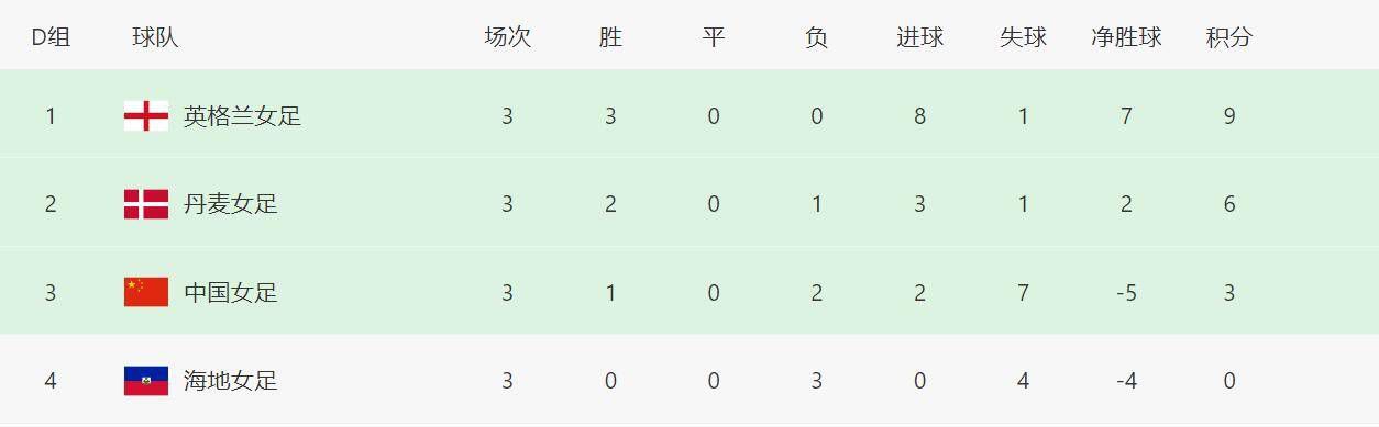 曰本毛片