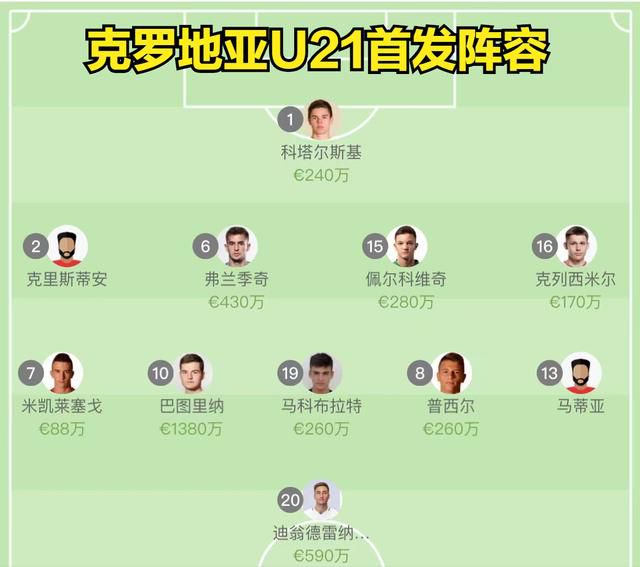 人人添