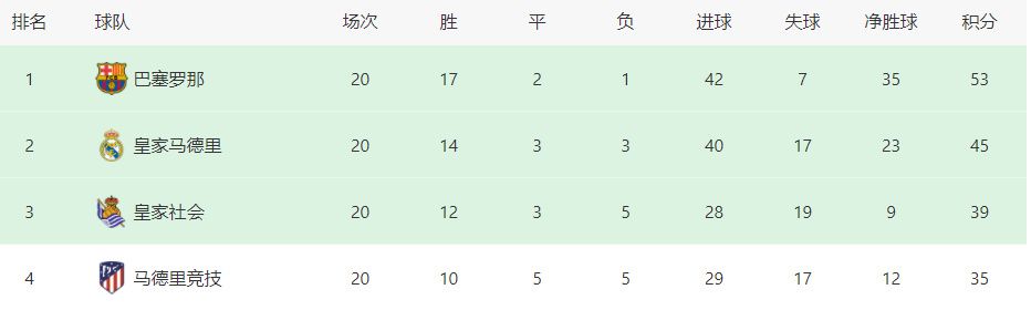 最好的最新中文字幕8