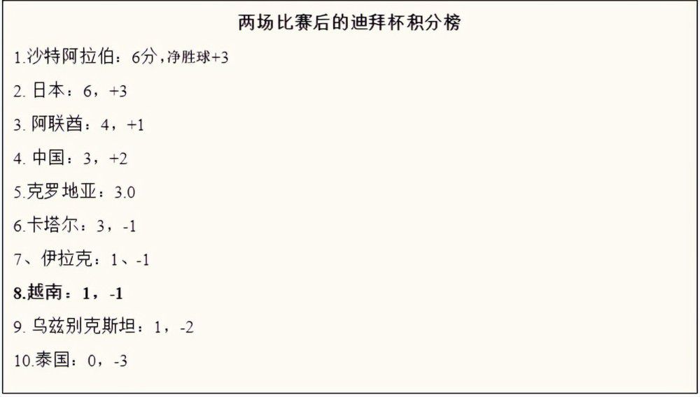 奇怪的空房