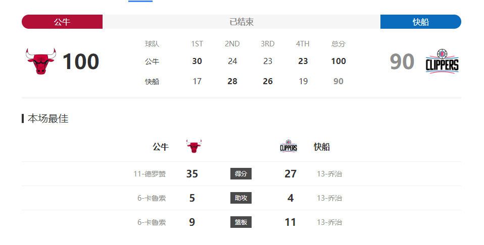 雏田被c