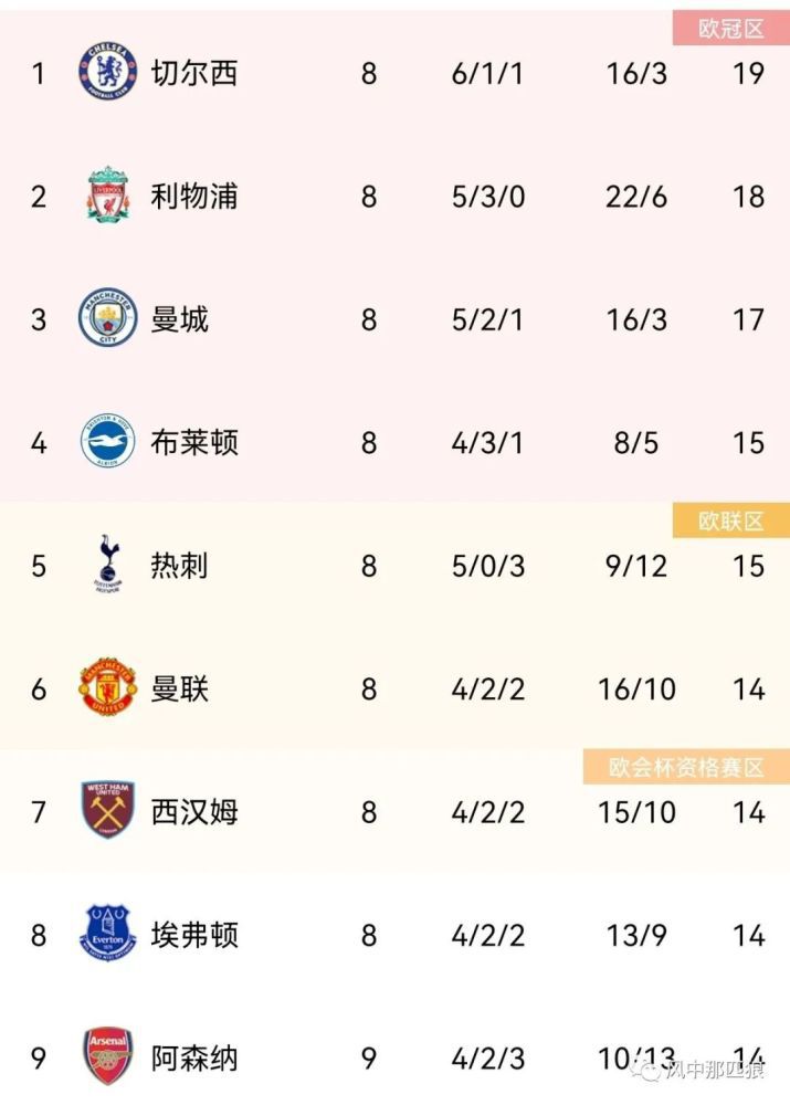 朋友老婆
