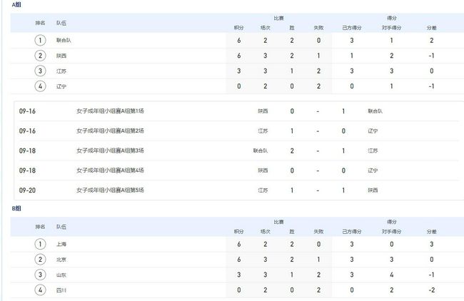 67194成是人在线观看免费